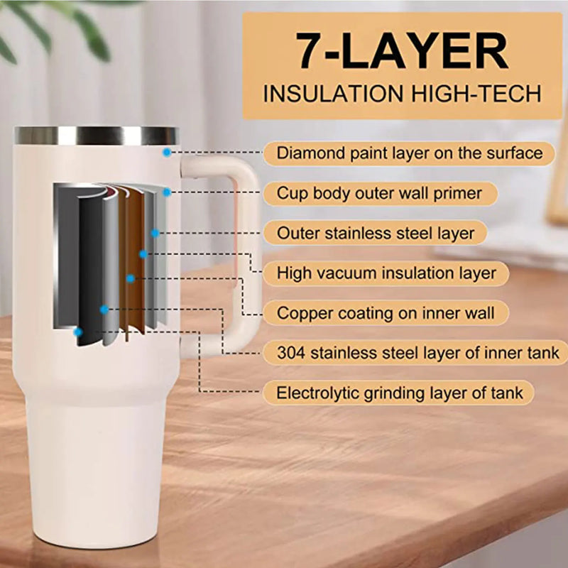 Copo Térmico de Aço Inoxidável 40oz - Tumbler com Isolamento Térmico e Alça