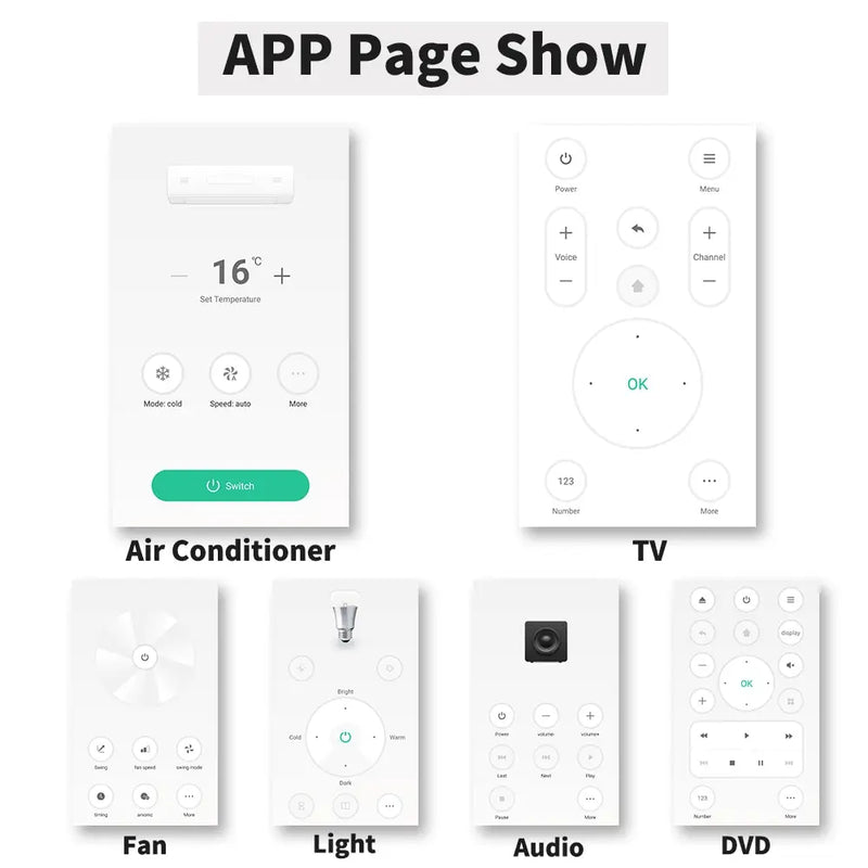 Control remoto inteligente WiFi Tuya