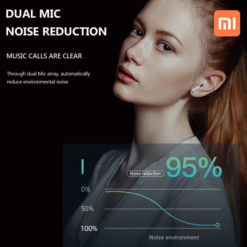 MIJIA Headphones