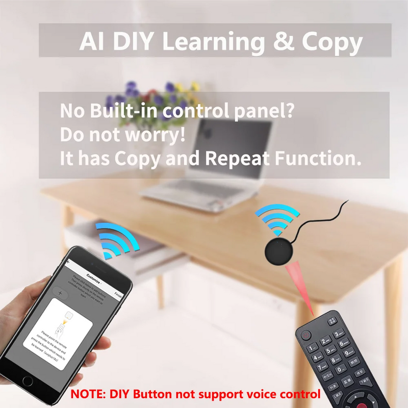 Tuya WiFi Smart Remote Control